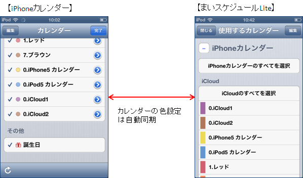 まいスケジュールlite 株式会社アイアットoec